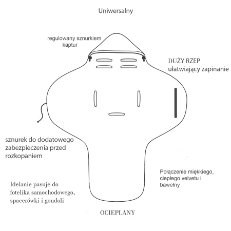 otulacz do fotelika kocyk do fotelika queen baby czarny szary beżowy różowy biały w złote kropki różowe złoto otulacz do wózka miedziany