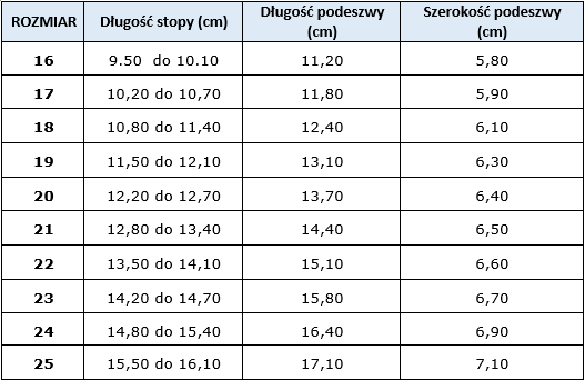 tabela rozmiarów buty